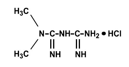 Pill image for These Highlights Do Not Include All The Information Needed To Use Metformin Hydrochloride Tablets Safely And Effectively. See Full Prescribing Information For Metformin Hydrochloride Tablets.