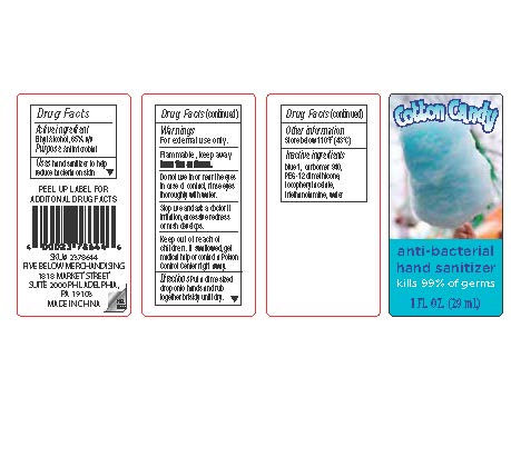 Pill image for Drug Facts