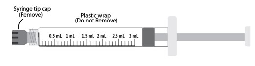 Pill image for These Highlights Do Not Include All The Information Needed To Use Prevduo® Safely And Effectively. See Full Prescribing Information For Prevduo®.