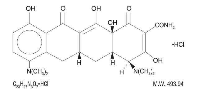 Pill image for Minocycline Hydrochloride Capsules, Usp