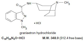 Pill image for These Highlights Do Not Include All The Information Needed To Use Granisetron Hydrochloride Injection Safely And Effectively. See Full Prescribing Information For Granisetron Hydrochloride Injection.