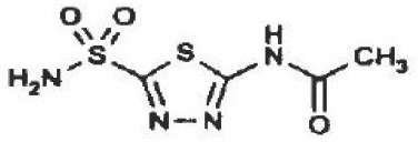 Pill image for Acetazolamide Tablets, Usp