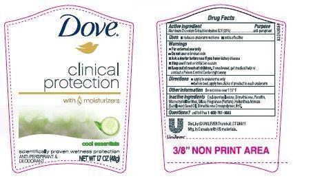 Pill image for Dove Clinical Protection Cool Essentials Antiperspirant Deodorant