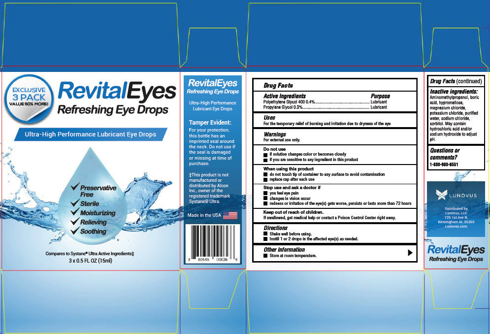 Pill image for Revital Eyes