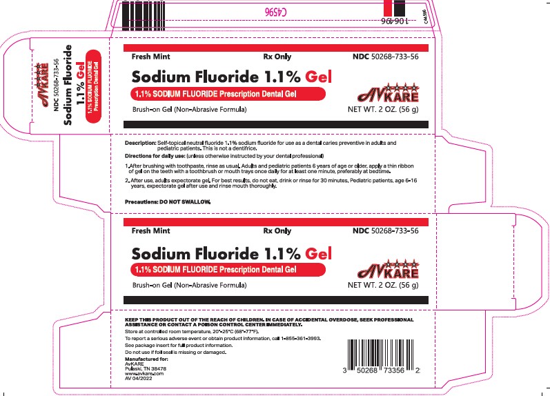 Pill image for Sodium Fluoride 1.1% Gel