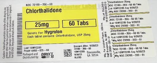 Pill image for Chlorthalidone