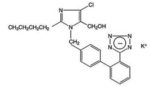 Pill image for These Highlights Do Not Include All The Information Needed To Use Losartan Potassium And Hydrochlorothiazide Tablets Safely And Effectively. See Full Prescribing Information For Losartan Potassium And Hydrochlorothiazide Tablets.