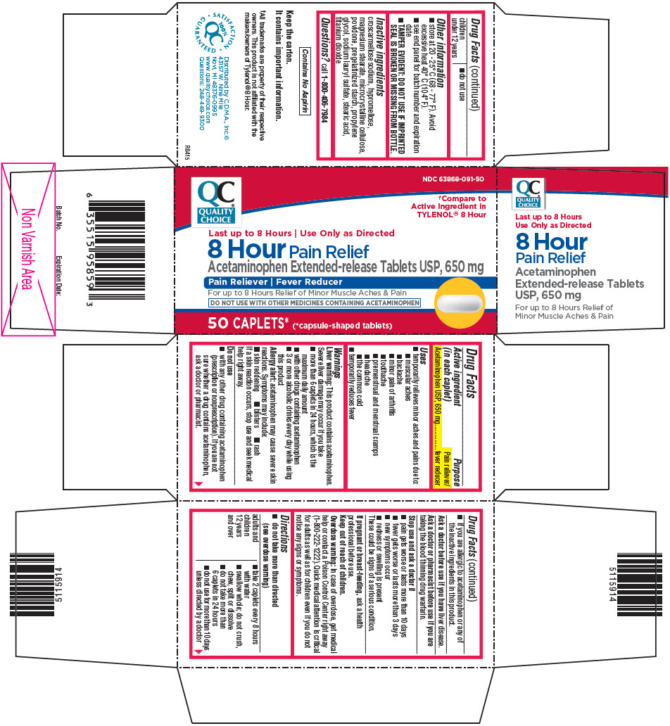 Pill image for Acetaminophen