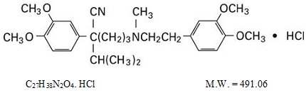 Pill image for Verapamil Hydrochloride Injection, Usp