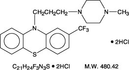 Pill image for Trifluoperazine Hydrochloride Tablets, Usp