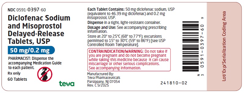 Pill image for These Highlights Do Not Include All The Information Needed To Use