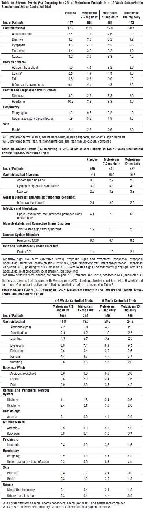 Pill image for These Highlights Do Not Include All The Information Needed To Use meloxicam Tablets Usp Safely And Effectively. See Full Prescribing Information For meloxicam Tablets Usp.