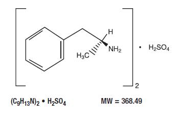 Pill image for Dextroamphetamine Sulfate Tablets Usp