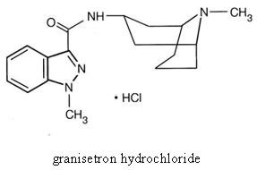 Pill image for These Highlights Do Not Include All The Information Needed To Use Granisetron Hydrochloride Injection, Usp Safely And Effectively. See Full Prescribing Information For Granisetron Hydrochloride Injection, Usp.  