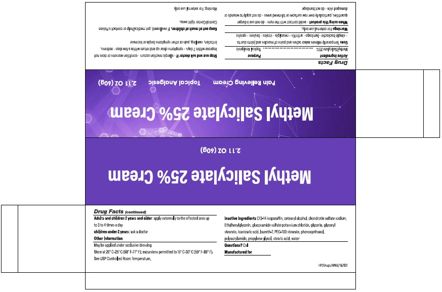 Pill image for Methyl Salicylate 25% Cream