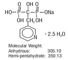 Pill image for These Highlights Do Not Include All The Information Needed To Use Risedronate Sodium Tablets Safely And Effectively. See Full Prescribing Information For Risedronate Sodium Tablets.