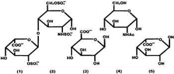 Pill image for These Highlights Do Not Include All The Information Needed To Use Heparin Sodium Injection Safely And Effectively. See Full Prescribing Information For Heparin Sodium Injection.