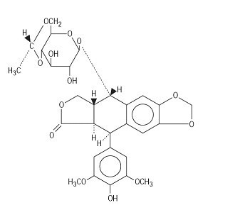 Pill image for Etoposide Injection, Usp