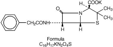 Pill image for Penicillin G Potassium For Injection, Usp