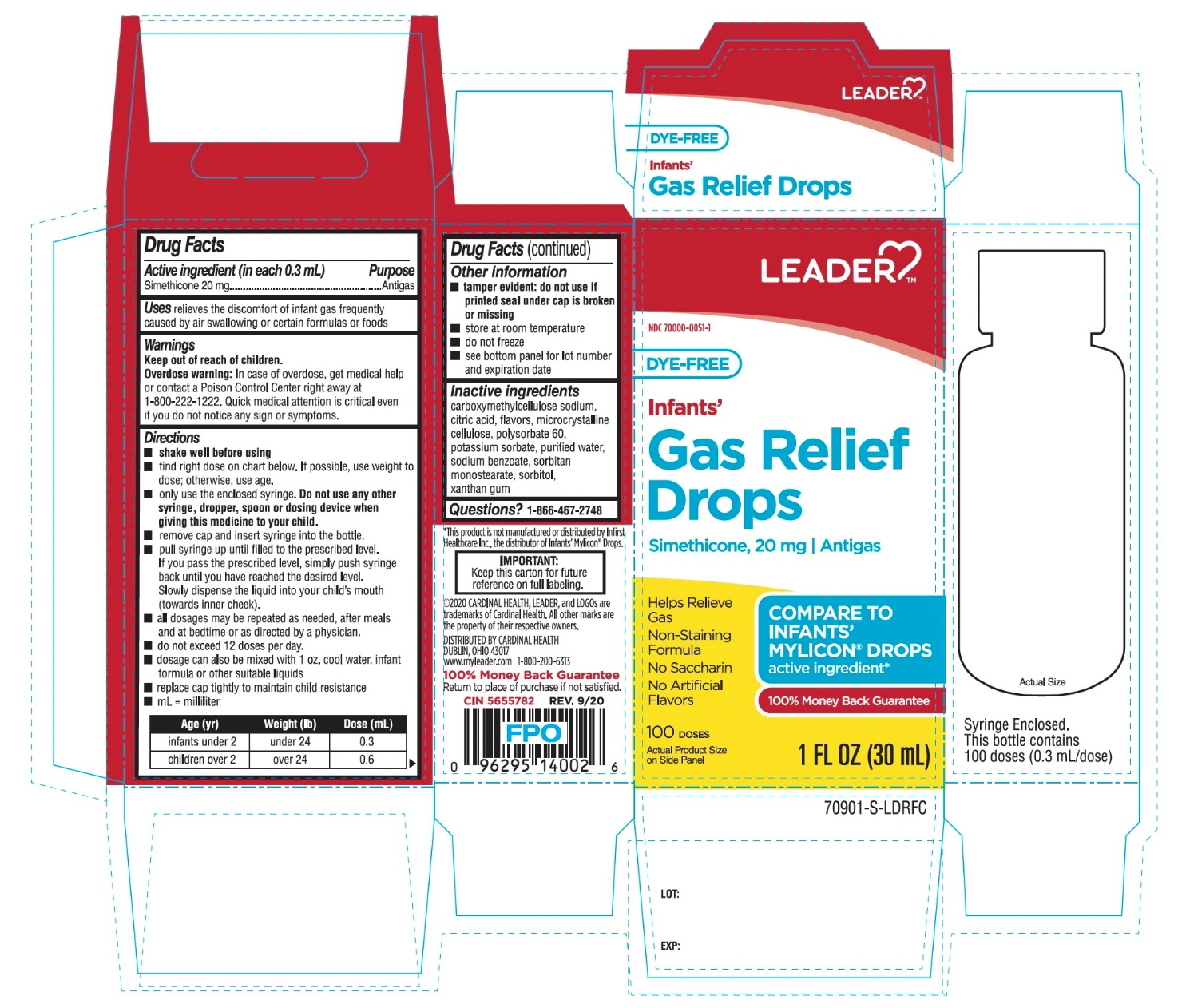 Pill image for Cardinal Infants’ Gas Relief Simethicone Drops