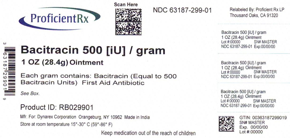 Pill image for 1162_1163_bacitracin_ointment