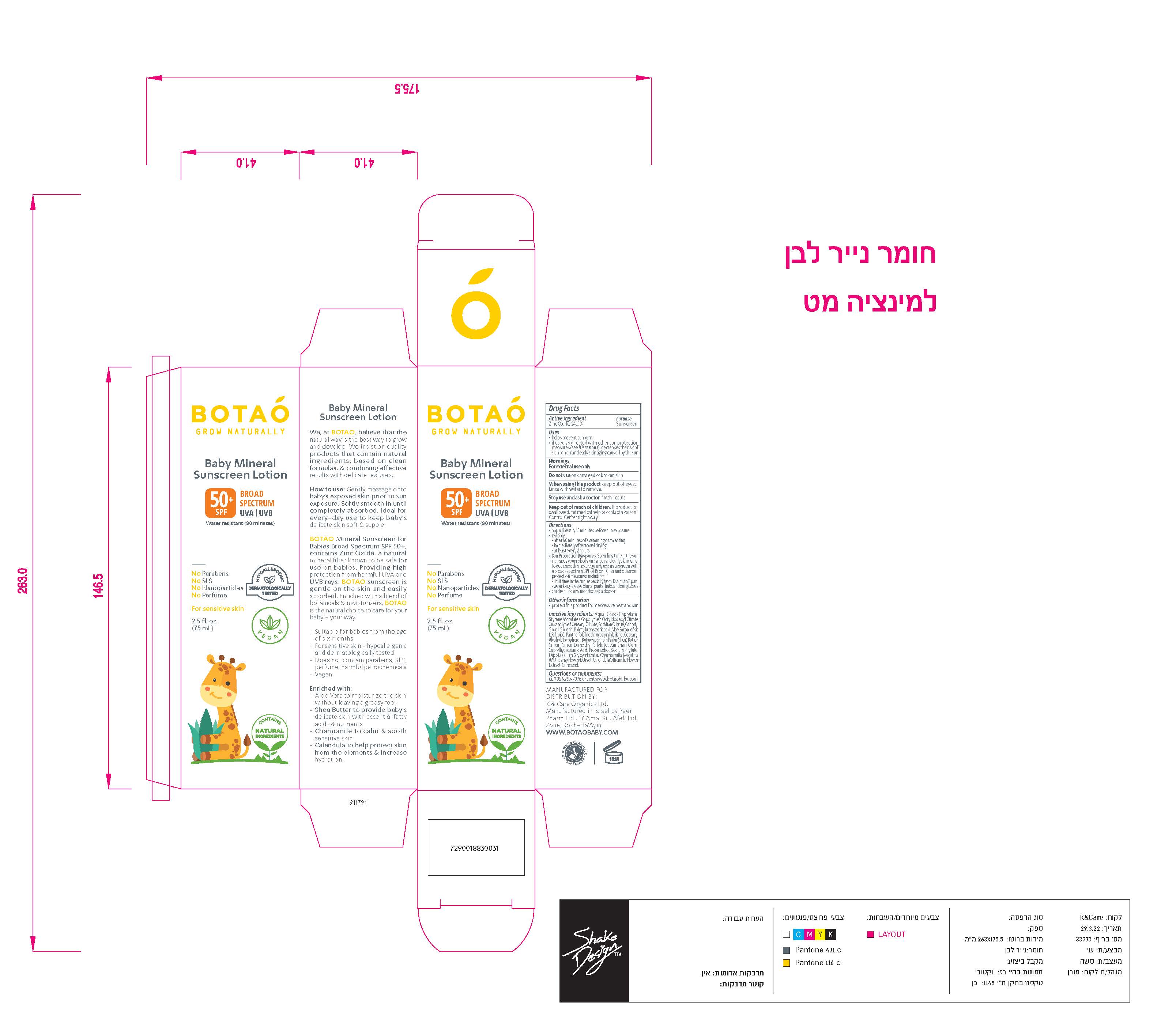Pill image for Botao Baby Mineral Sunscreen Lotion Spf 50