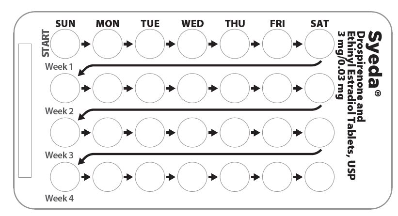 Pill image for These Highlights Do Not Include All The Information Needed To Use Syeda safely And Effectively. See Full Prescribing Information For Syeda.