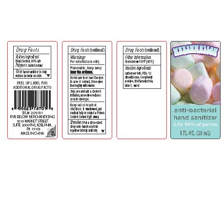 Pill image for Drug Facts