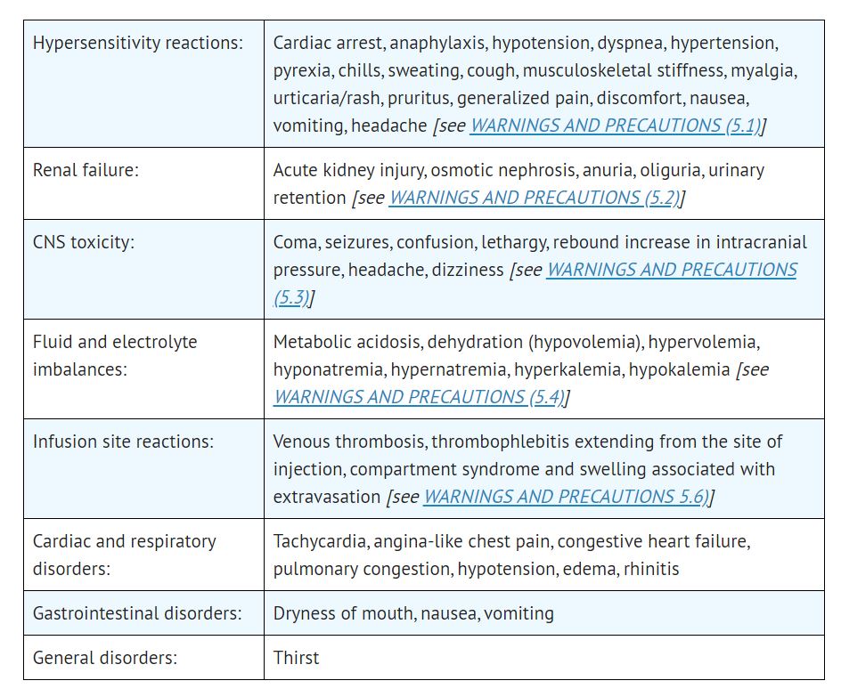 Pill image for Highlightsof Prescribing Informationthese Highlights Do Not Include All The Information Needed To Use Mannitol Injection Safely And Effectively. See Full Prescribing Information For Mannitol Injection.mannitol Injection, For Intravenous Use