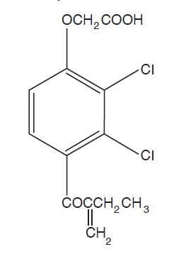 Pill image for Ethacrynate Sodium For Injection, Usp