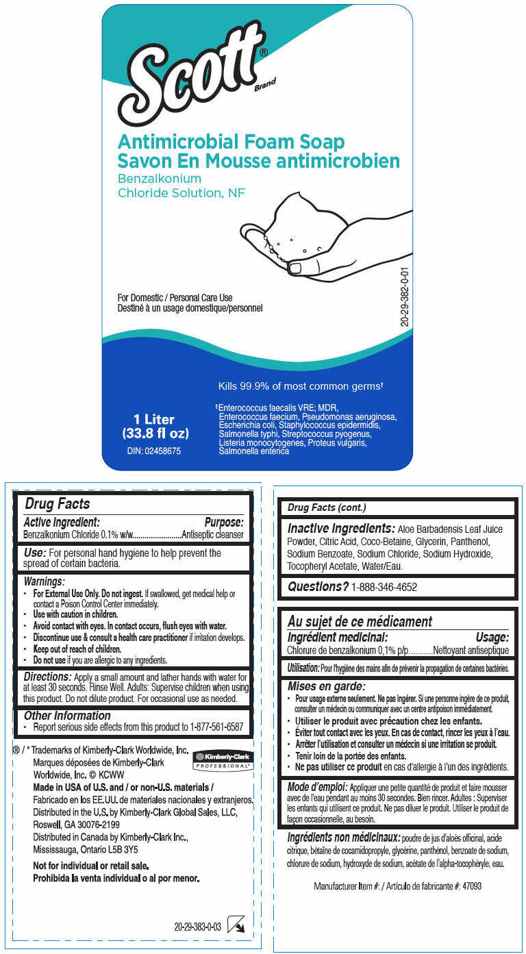 Pill image for Scott®