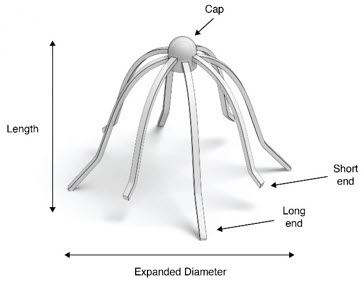 Pill image for These Highlights Do Not Include All The Information Needed To Use Sinuva®