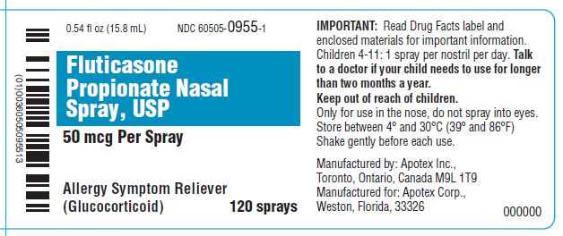 Pill image for Drug Facts