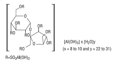 Pill image for Sucralfate Oral Suspension