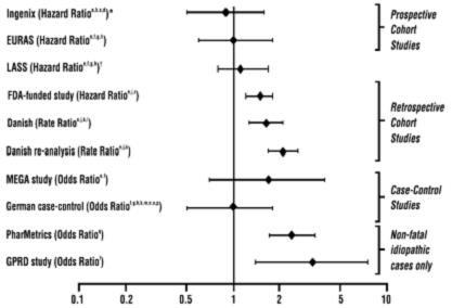 Pill image for These Highlights Do Not Include All The Information Needed To Use Tydemytm