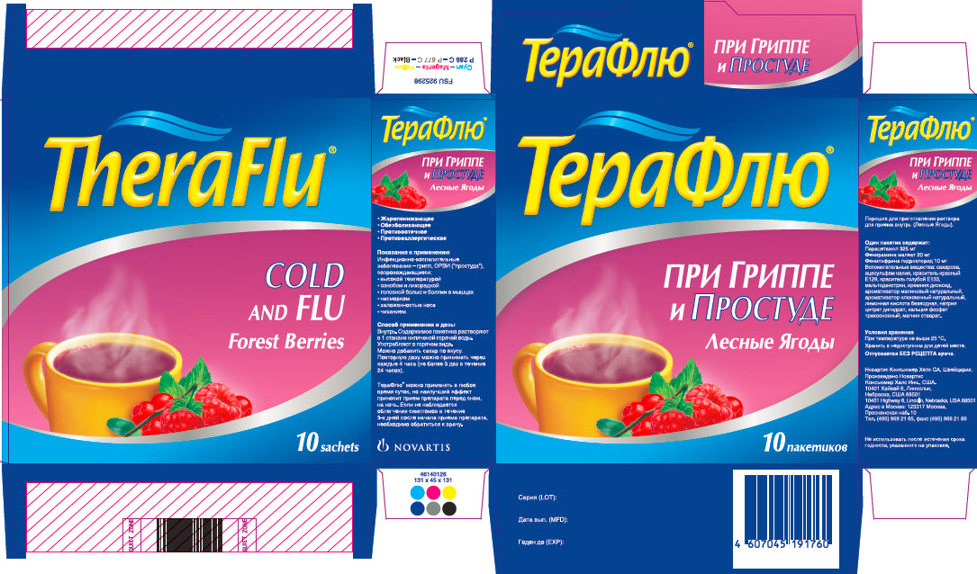 Pill image for Drug Facts