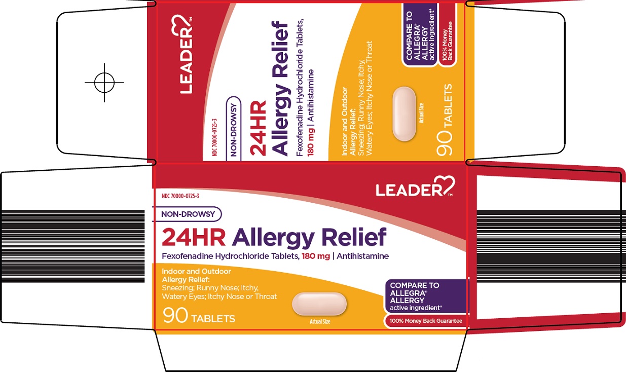 Pill image for Cardinal Health 24hr Allergy Relief Drug Facts