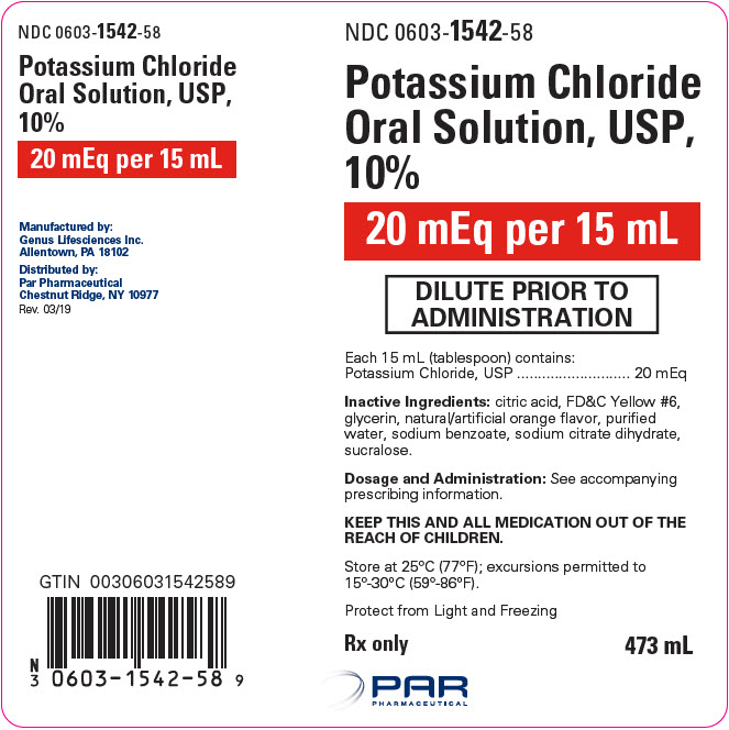 Pill image for These Highlights Do Not Include All The Information Needed To Use Potassium Chloride Safely And Effectively. See Full Prescribing Information For Potassium Chloride.