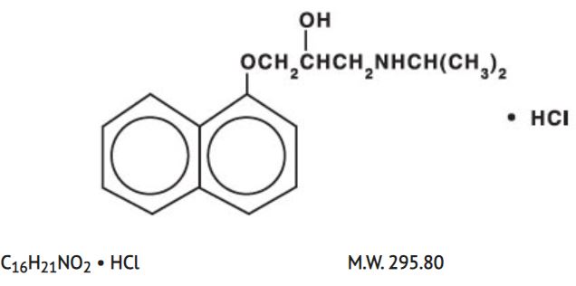 Pill image for Propranolol