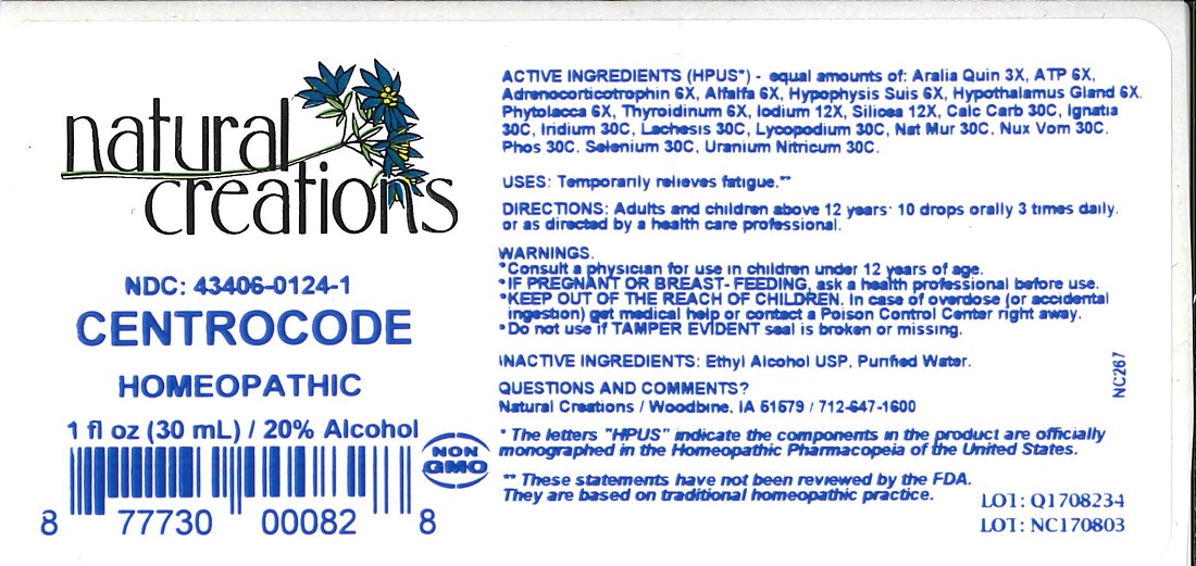 Pill image for Centrocode