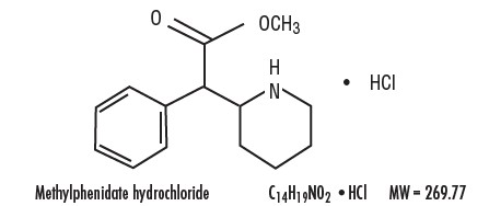 Pill image for These Highlights Do Not Include All The Information Needed To Use