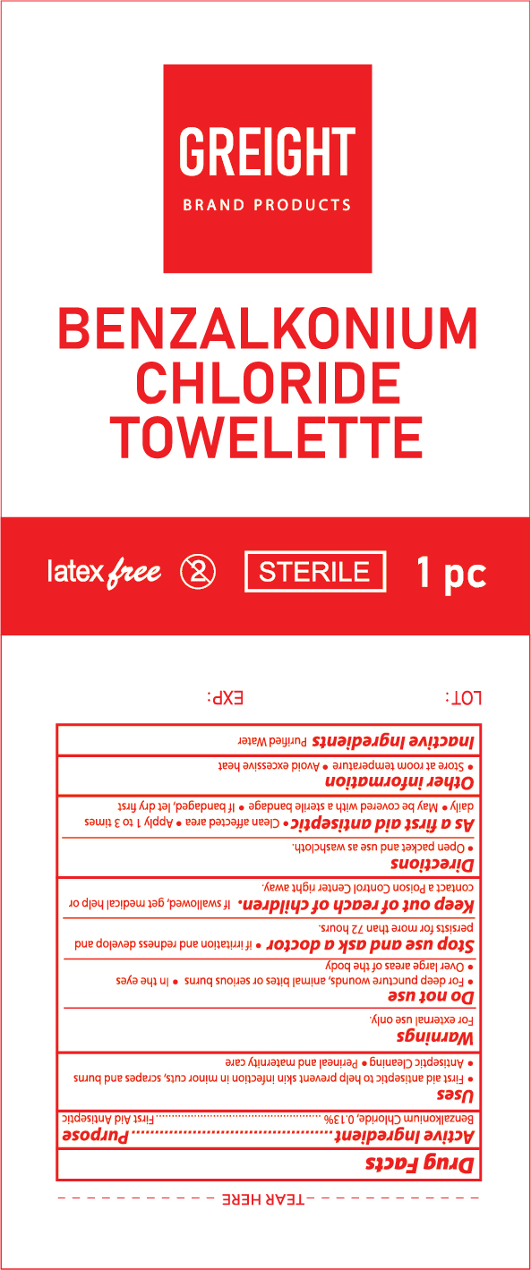 Pill image for Benzalkonium Chloride Towelette