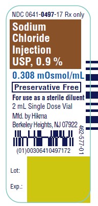 Pill image for Sodium Chloride Injection Usp, 0.9%