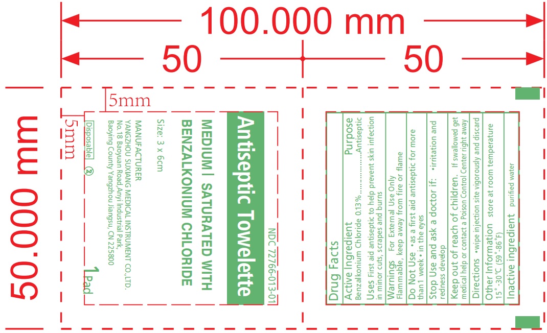 Pill image for Benzalkonium Chloride Towelette