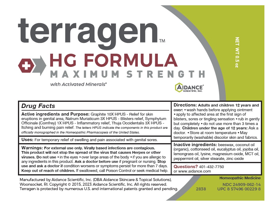 Pill image for Drug Facts