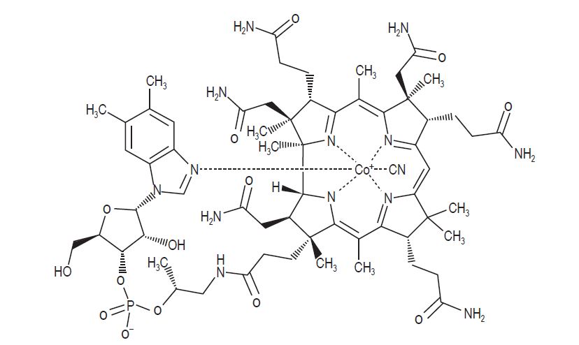 Pill image for Cyanocobalamin Injection, Usp