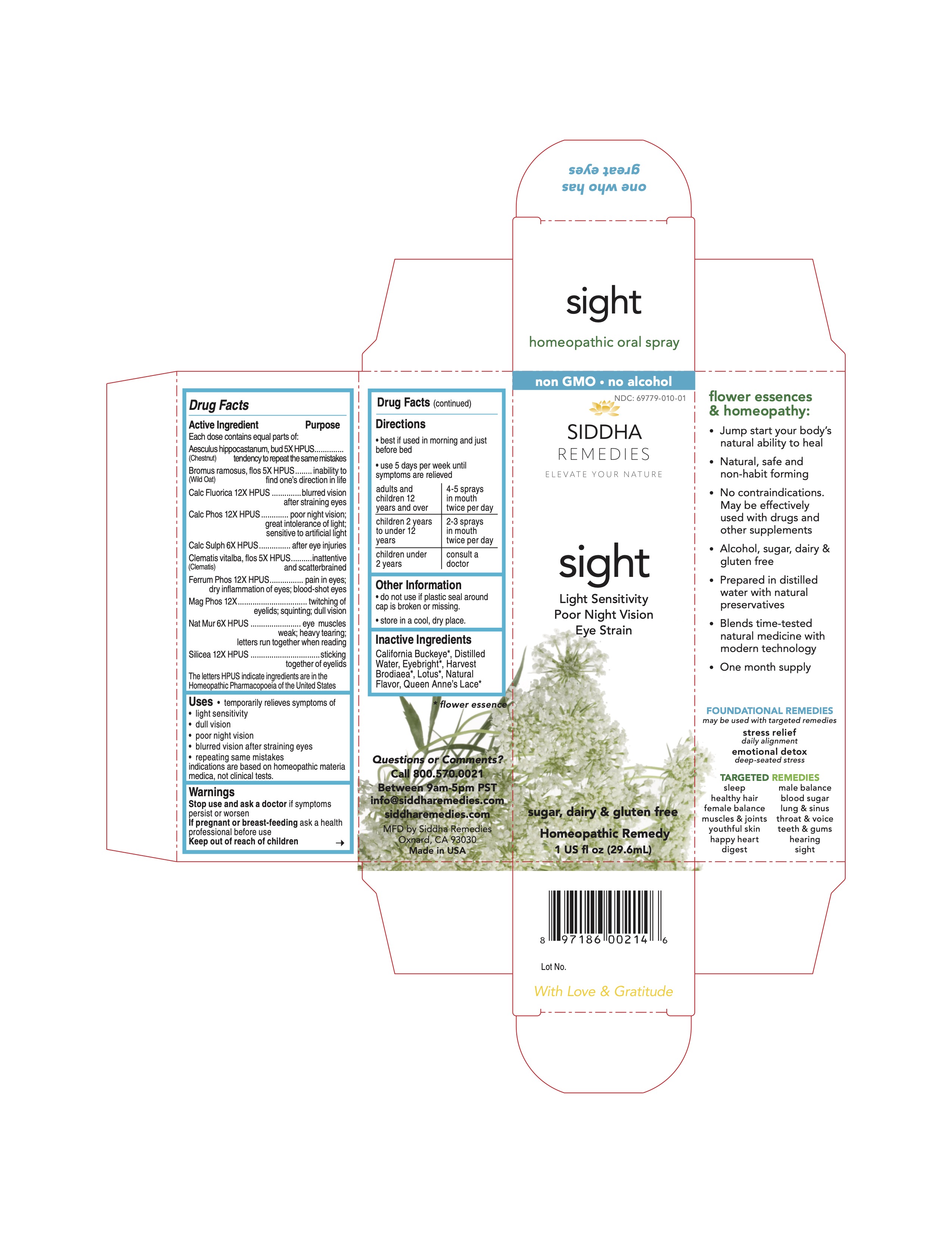Pill image for Drug Facts