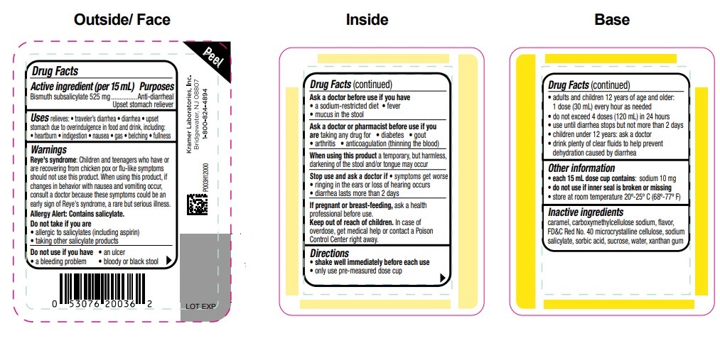 Pill image for Drug Facts