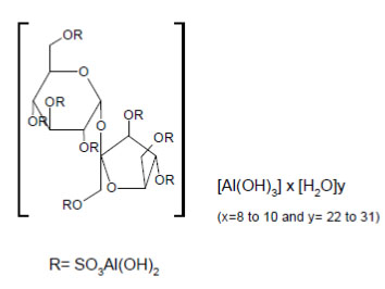 Pill image for Sucralfate Oral Suspension