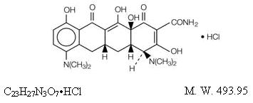 Pill image for These Highlights Do Not Include All The Information Needed To Use Minocycline Hydrochloride Extended-release Tablets Safely And Effectively. See Full Prescribing Information For Minocycline Hydrochloride Extended-release Tablets.